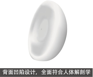 不同年龄隆胸,选哪款假体性价比更高?插图7 图片